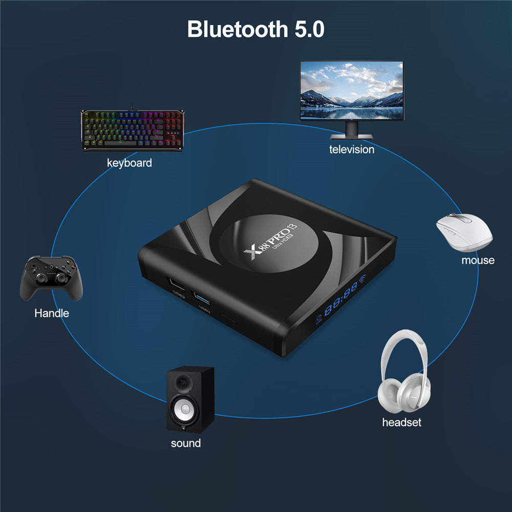 BOX TV BOX WiFi6 Bluetooth 8K X88 PRO 13