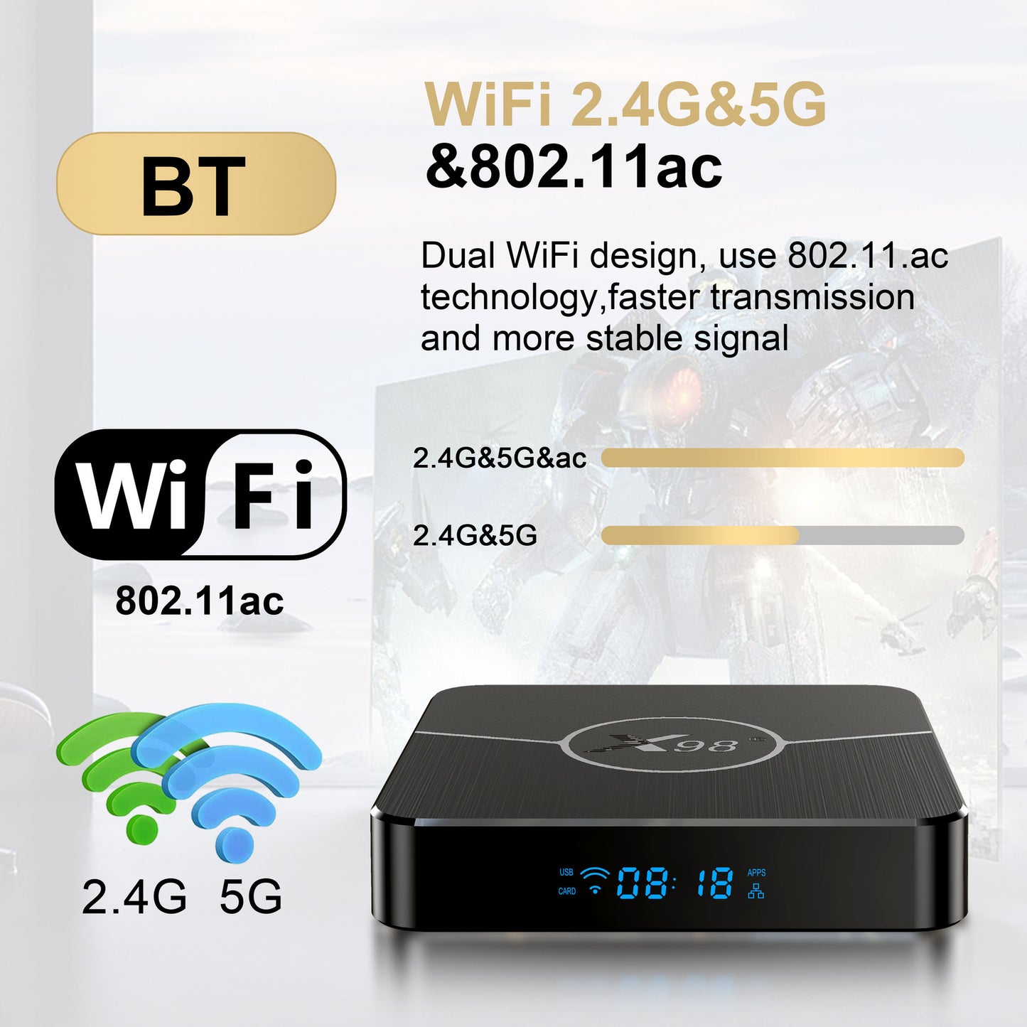 X98plus Set-top 5G Dual-band WiFi Bluetooth 4K Android TV Box