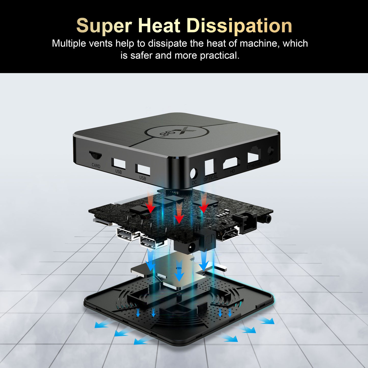 X98plus Set-top 5G Dual-band WiFi Bluetooth 4K Android TV Box